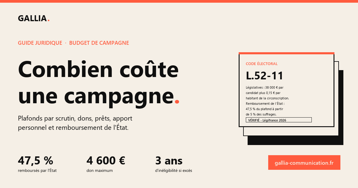Couverture de l'article sur le coût d'une campagne électorale avec l'article L.52-11 du Code électoral