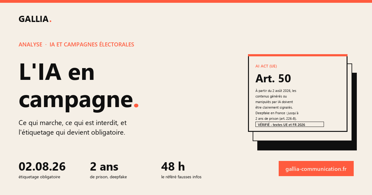 Couverture de l'article sur l'IA en communication politique avec l'article 50 de l'AI Act
