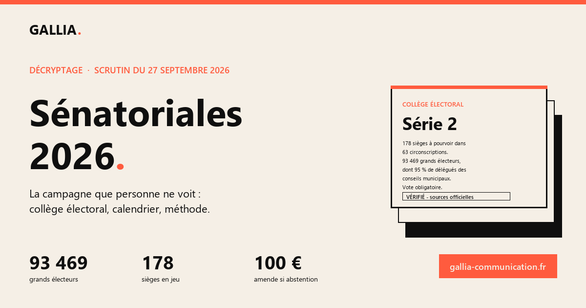 Couverture de l'article sur les élections sénatoriales 2026 avec les chiffres clés du scrutin